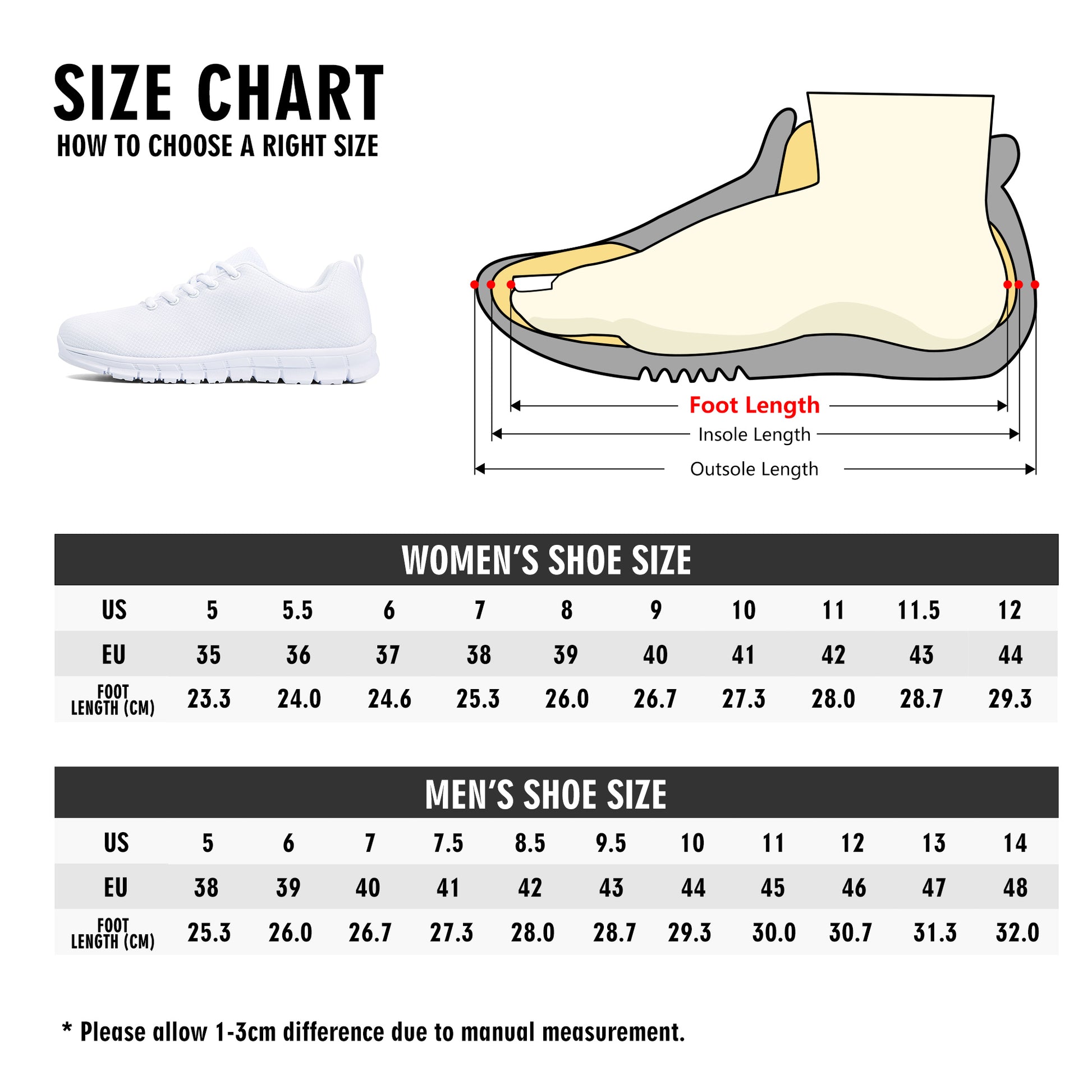 Size chart for women's and men's shoes, including Comfort Meets Care: Stylish Nurses Heart Sneakers for Everyday Support, in US, EU, and foot length in centimeters. A diagram shows how to measure foot length, indicating foot, insole, and outsole lengths. Text notes a possible 1-3cm difference due to manual measurement. Cushioned for comfort.